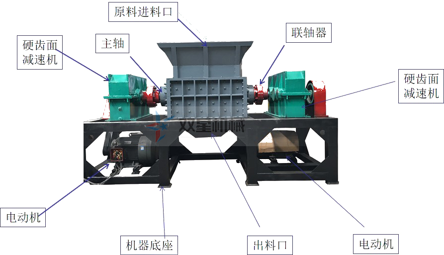 線路板撕碎機結(jié)構(gòu)