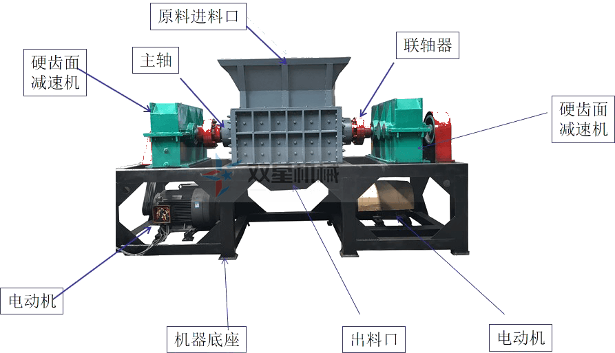 廢鋁撕碎機結構圖